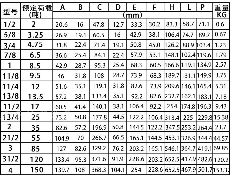 弓形卸扣参数