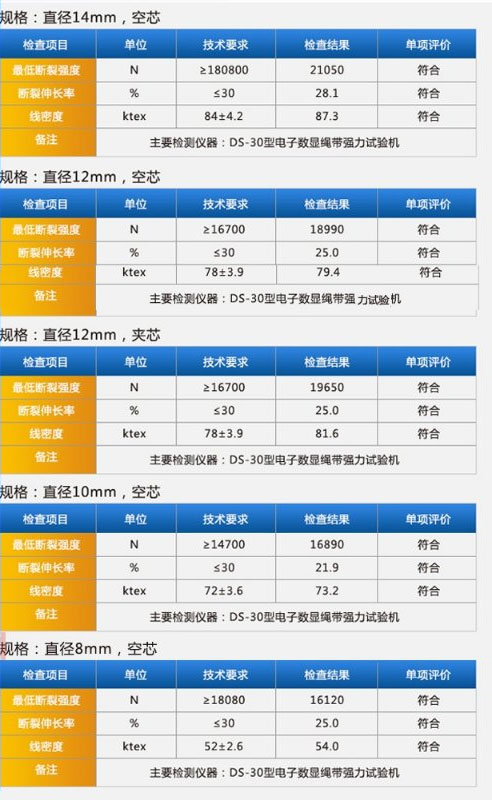 引纸绳参数